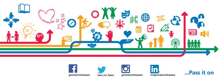 colorful Generations For Peace banner showing stick figures holding hands, and small symbols and signs conveying equality, activity, peace and reasoning